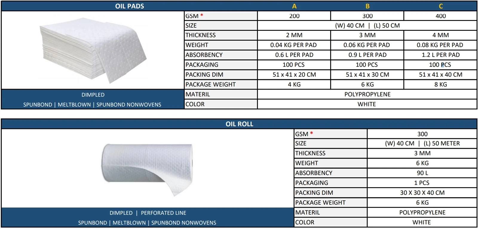 oil roll